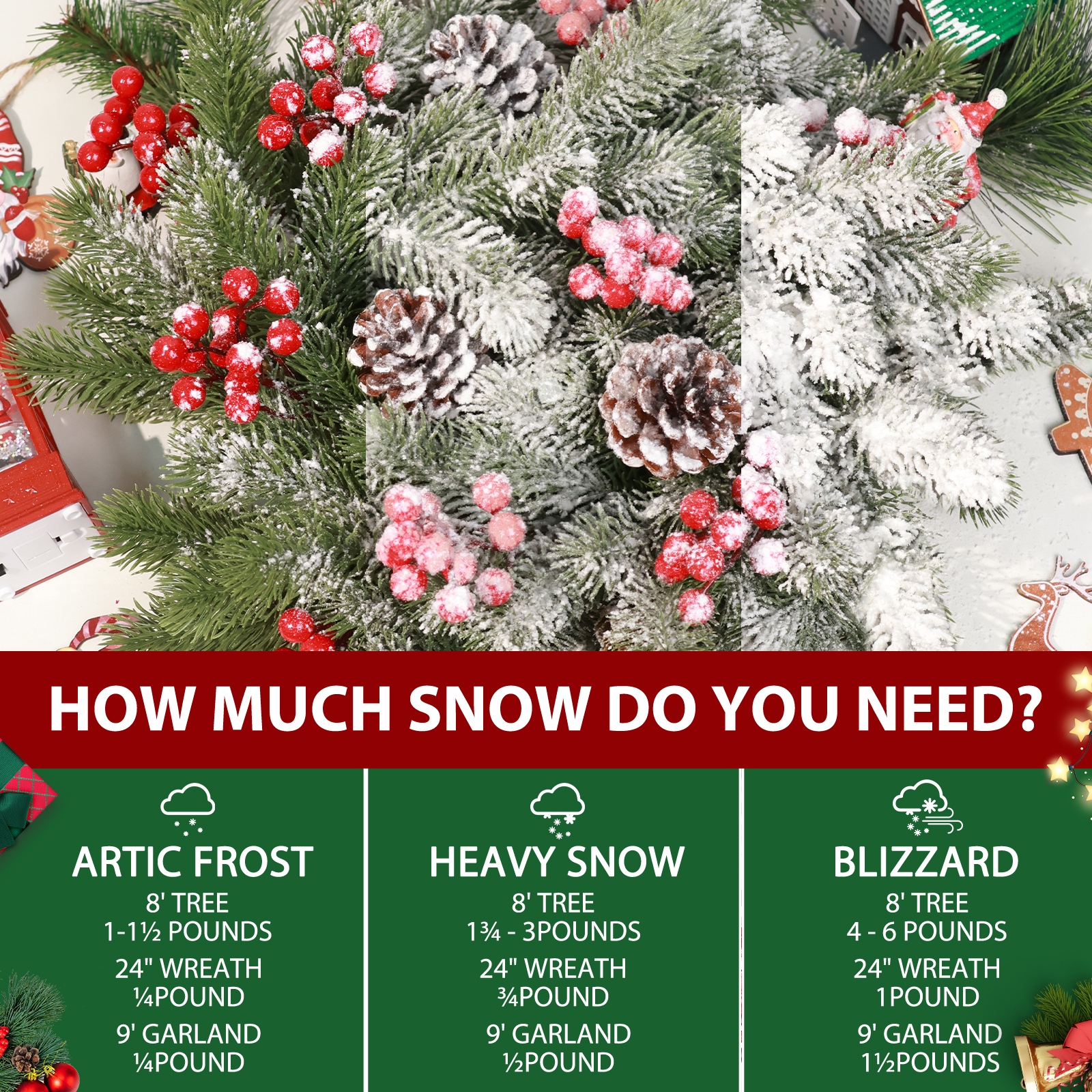 Artificial Fake Snow Flocking  - Christmas Wreath Fake 评论和价格