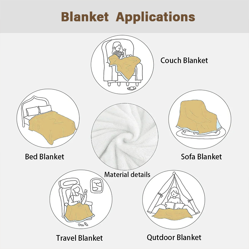 Christmas Nutcracker Ballet Fl - Christmas Throw Blanket 评论和价格